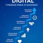 transformacao_digital_com_inteligencia_artificial